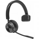 IP Telephony