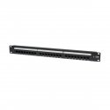 Patch panels
